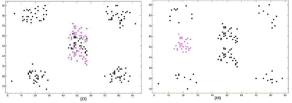 150px Cluster monitoring example