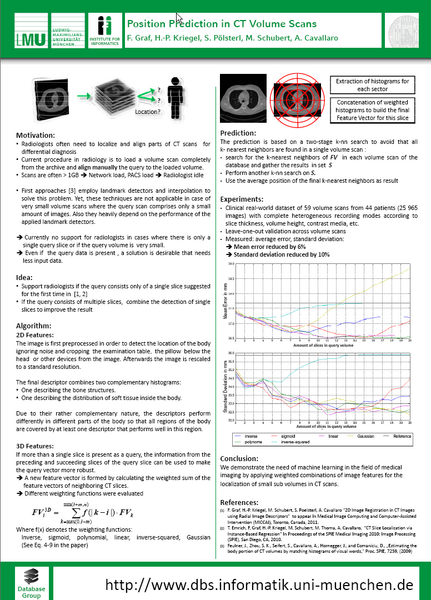 Datei:Poster-ICML2011.png
